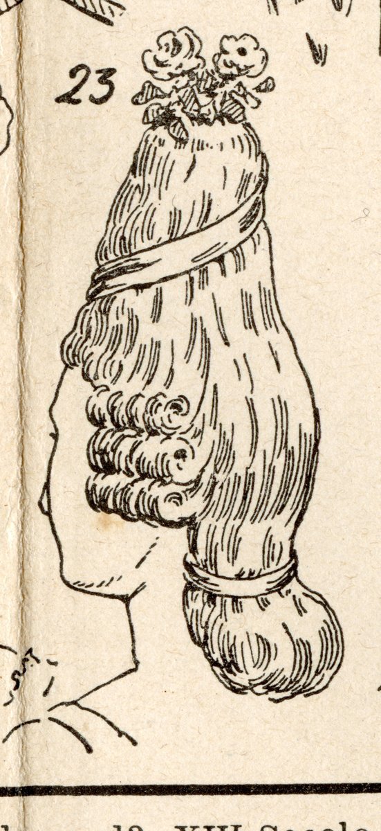 Acconciatura XVIII Secolo 02.jpeg