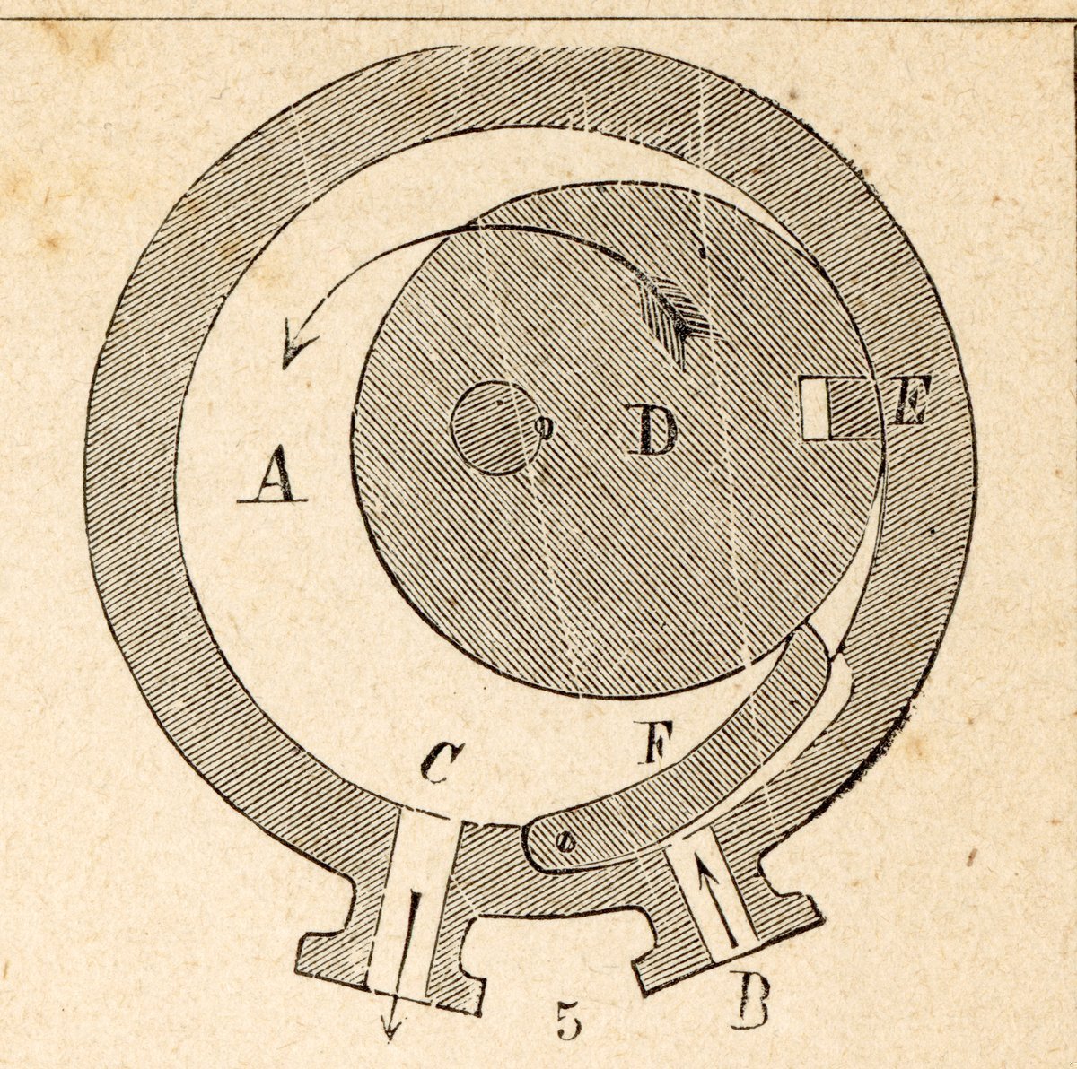 Motore a gas rotativo Gautier.jpeg